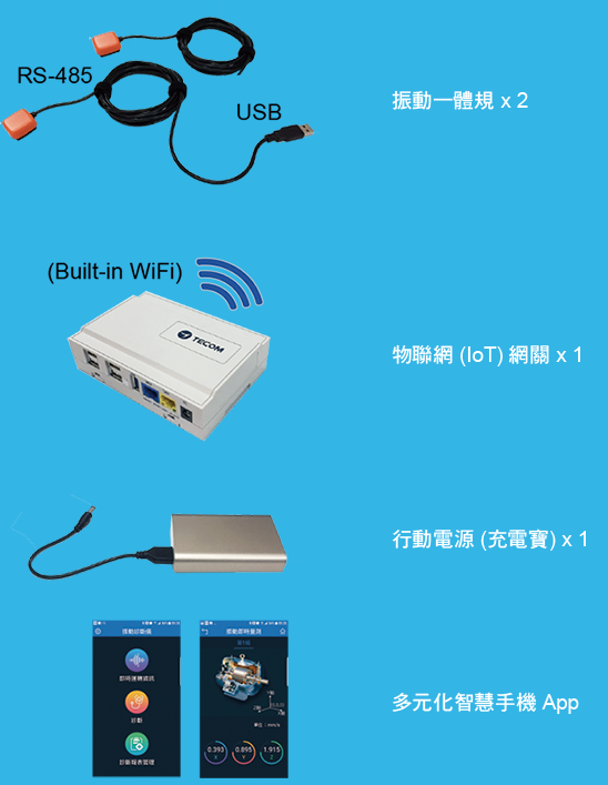 東元Pro3200-Z全智慧型攜帶式振動(dòng)診斷儀PRO3200-Z使用說明